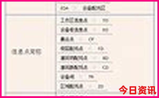 澳门十大旅游景点