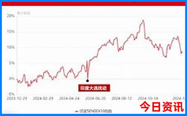 有什么暑假工适合学生14岁