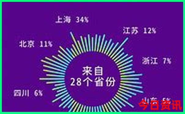 济南十大aaaaa级景区
